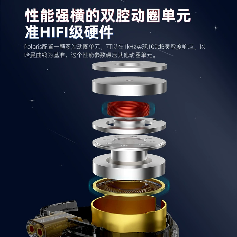 CCA Polaris Arctic Star Регулируемые моторные Hi-Fi наушники HIFI Holy Holly Histor
