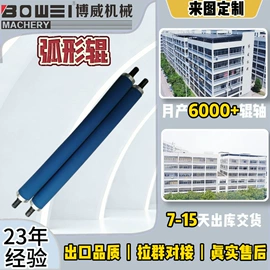 胶辊;印刷机械配件;其他行业专用