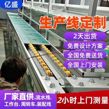 �������T���bLED����������a��PACKģ�M���b�����i��Ħ�x�yԇ��