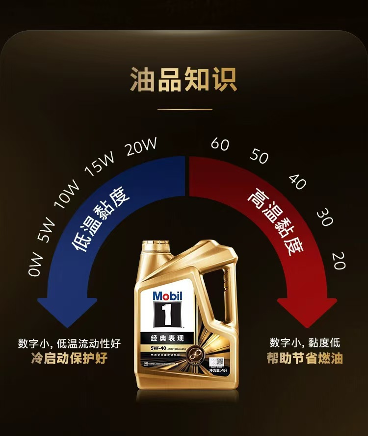 0W40/20/30 Mobil 1 Fully Synthetic Engine Oil Mobil Lubricant Sp Grade All-Season Special