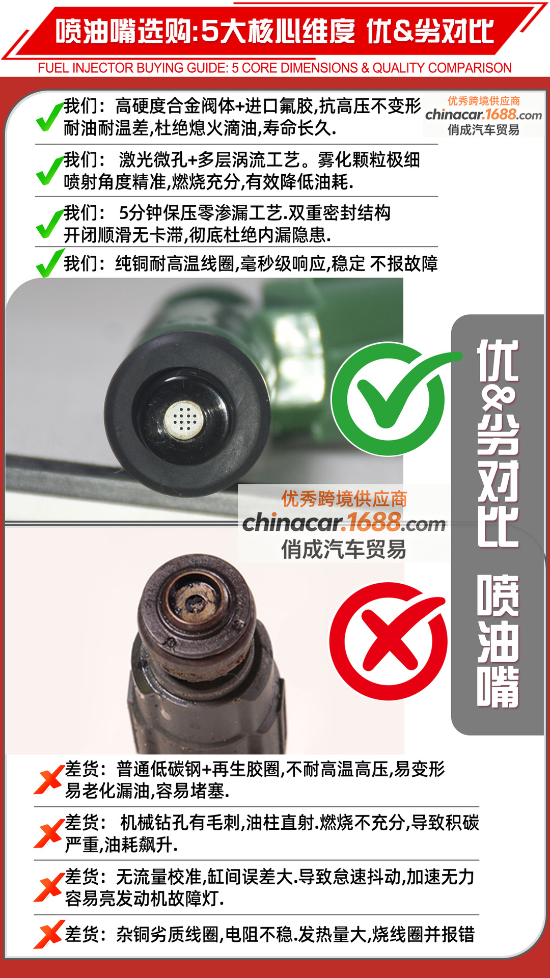 1440喷油嘴pk俏成000.jpg