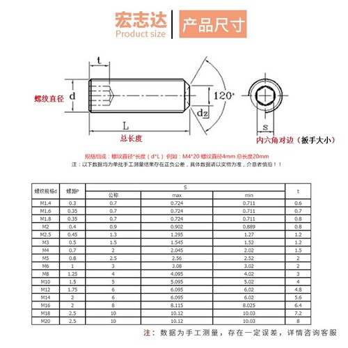 Class 12.9 recessed end machine meter screw set screw inner hexagonal base screw headless screw M2M3M4M5M6M8