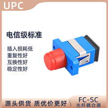 科路士光纤法兰盘适配器SC-FC塑料耦合器转换器FC-SC方转圆对接头