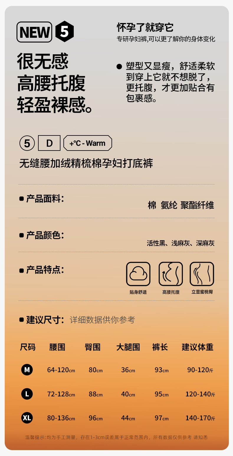 详情图