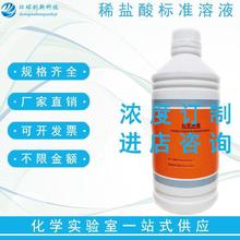 }׼Һ WζҺ W0.1/0.2/0.5MOL Wԇ