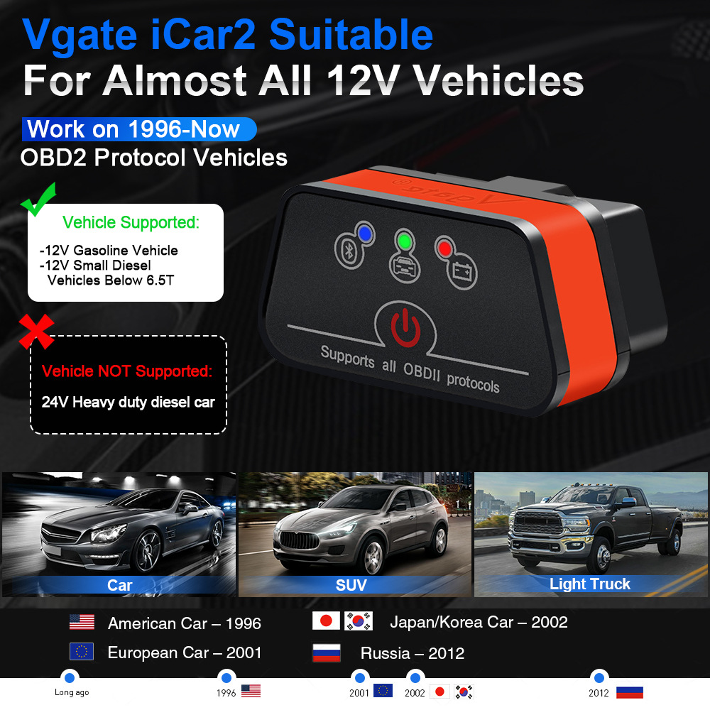Icar2 Obd Bluetooth 3.0 Car Fault Code Reader and Eraser Detector Supports Android Firmware Upgrade