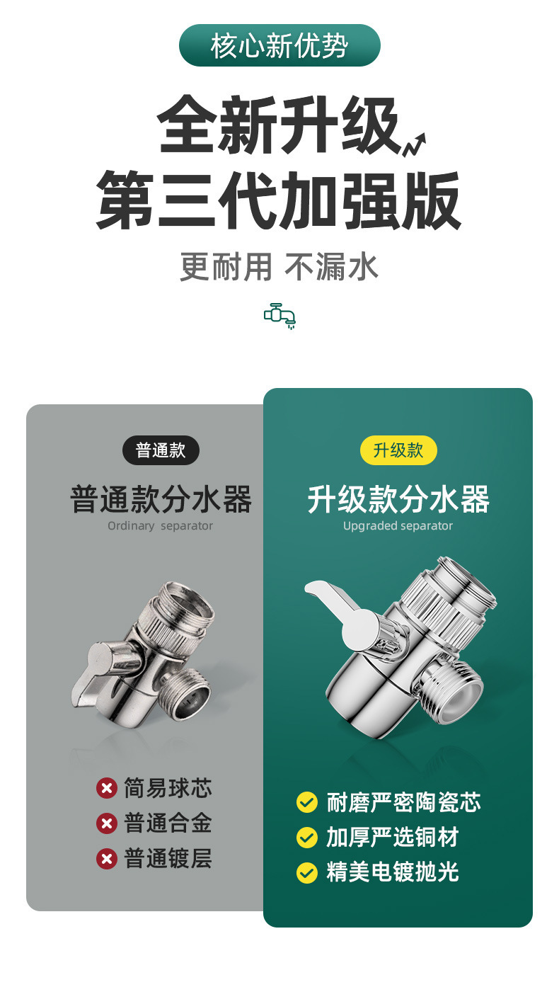 The faucet is externally connected to a water distributor with one inlet and two outlets, a showerhead, a sink, a washbasin, a faucet, a water distributor, a valve, and a bubble maker Specification drawing