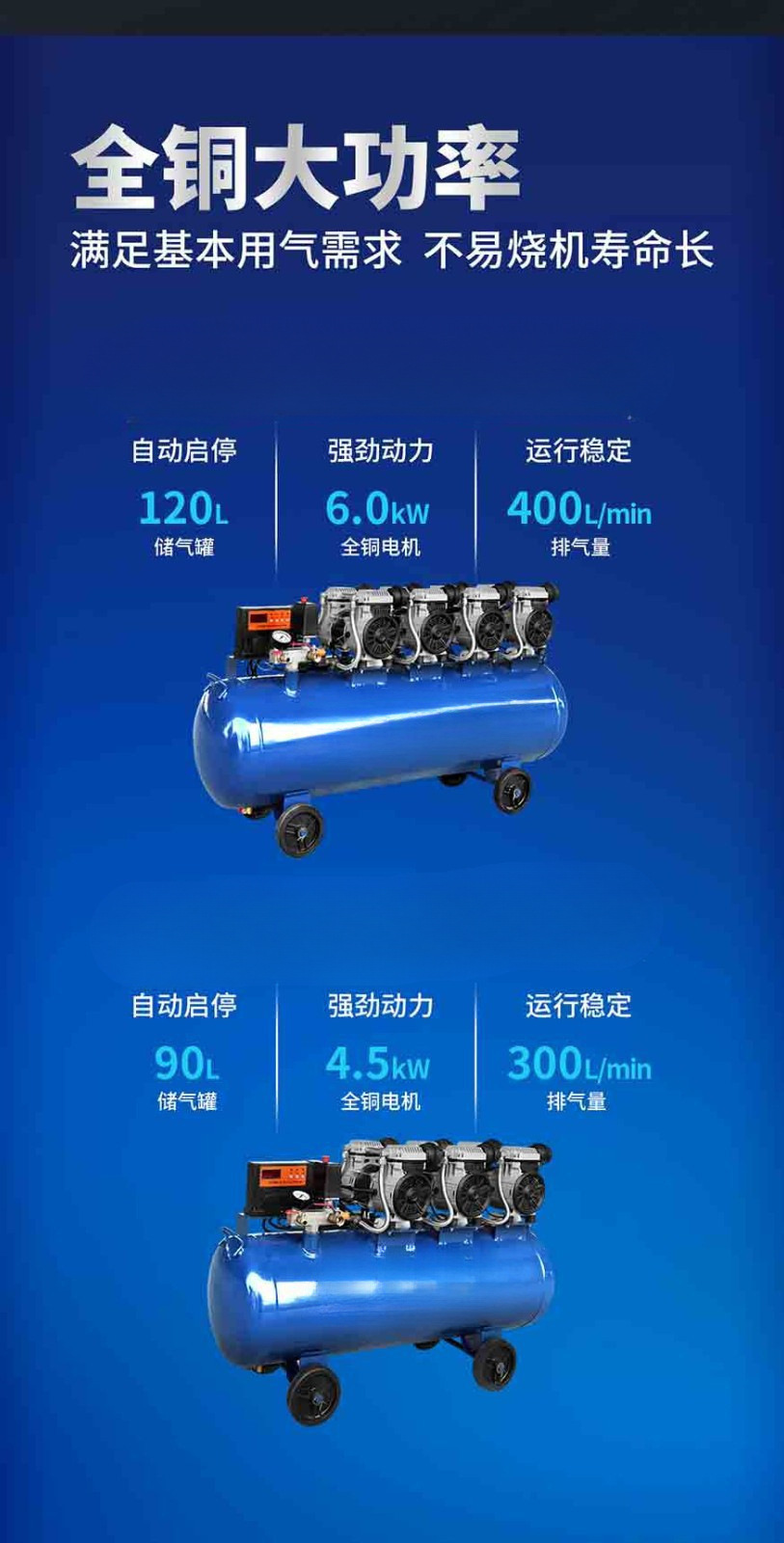 Wholesale Air Compressors, Large Air Pumps, Oil-Free Air Compressors, Industrial-Grade Air Pumps, Factory Auto Repair, Spray Painting