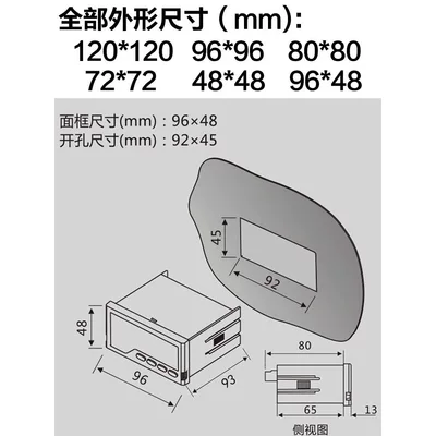 Tachometer Inverter Ammeter – tachometer