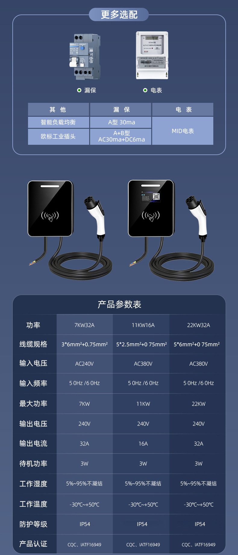 国标四方玻璃_02