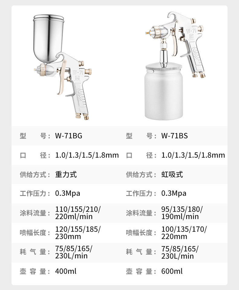 综合喷漆枪详情页_22.jpg