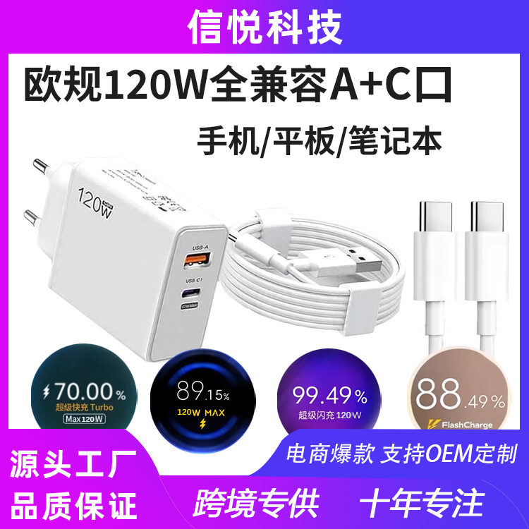 European Standard 120W USB Gan Dual-Port Mobile Phone Charger 3.0 Fast Charging 120W C-Type Power Adapter
