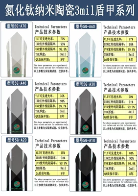 Whole Roll Wholesale, Solar Film, Automotive Film - 152m15m-nano-ceramic-titanium-nitride-3mil-shield-series