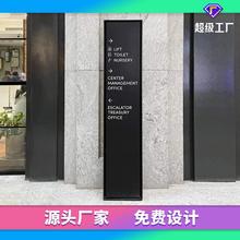 商业社区户外立式导向牌导向牌不锈钢烤漆悬挂吊牌指引指示牌定制