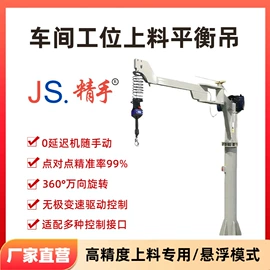 起重机;起重装卸设备;臂吊