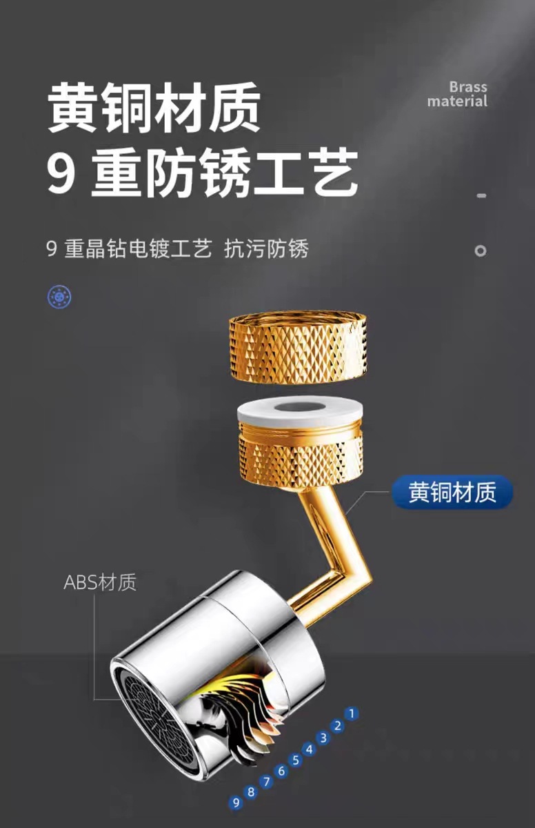 Universal faucet extender, extended filter, faucet splash prevention wonder, rotary joint, mechanical arm, kitchen undefined