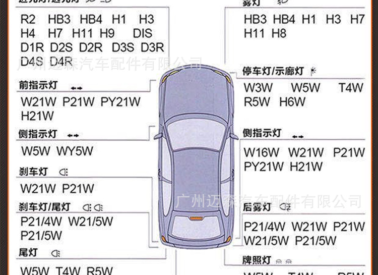 Foshan Lighting 12V car headlights, H1, H4, H11, H7 halogen bulbs, 24V fog lights, ultra-bright high and low beam headlights