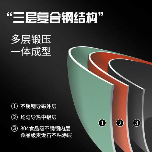 Maifan Piedra sartén antiadherente 304 de tres capas de acero inoxidable sartén antiadherente hogar sartén de carne sartén olla de regalo de comercio exterior