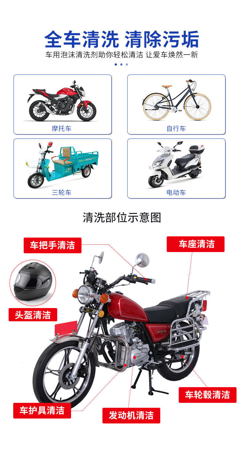 Bicycle and Motorcycle Washing Liquid, Water-Based Wax, Fine Cleaning Foam, Electric Vehicle and Electric Bike Cleaning Agent, Refurbishment and Maintenance Supplies