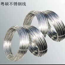 Inconel X-750 �͸ߜغϽ����  �͸ߜؾ��Ļ��T�F؛�N��