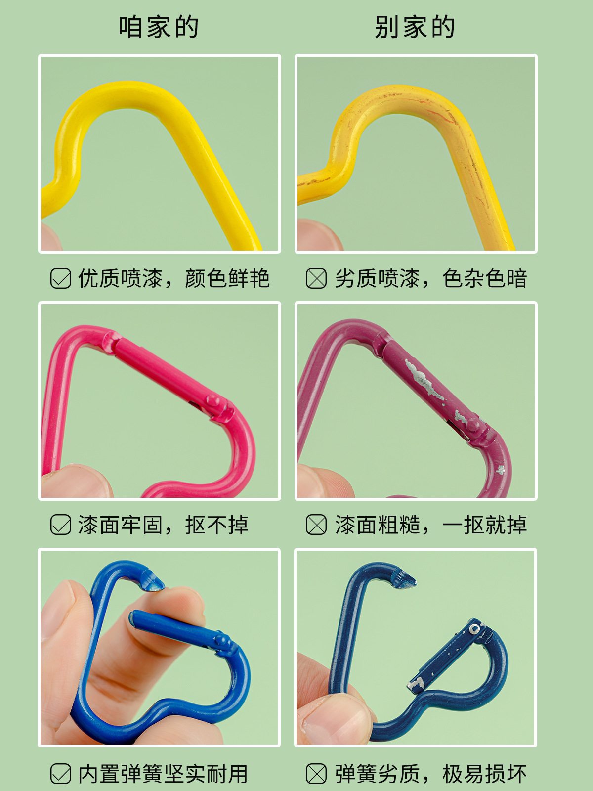 ミニ愛のバックルの登山ボタンのアルミニウム合金のスプリングのハート型のキーホルダーの屋外の小さいバックルの部品のメーカーの卸売り