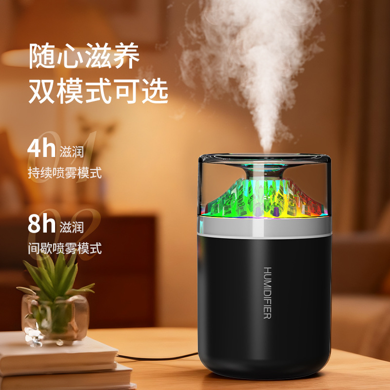 25跨境新款迷你加湿器车载桌面小巧便携大雾量七彩夜灯轻音加湿器