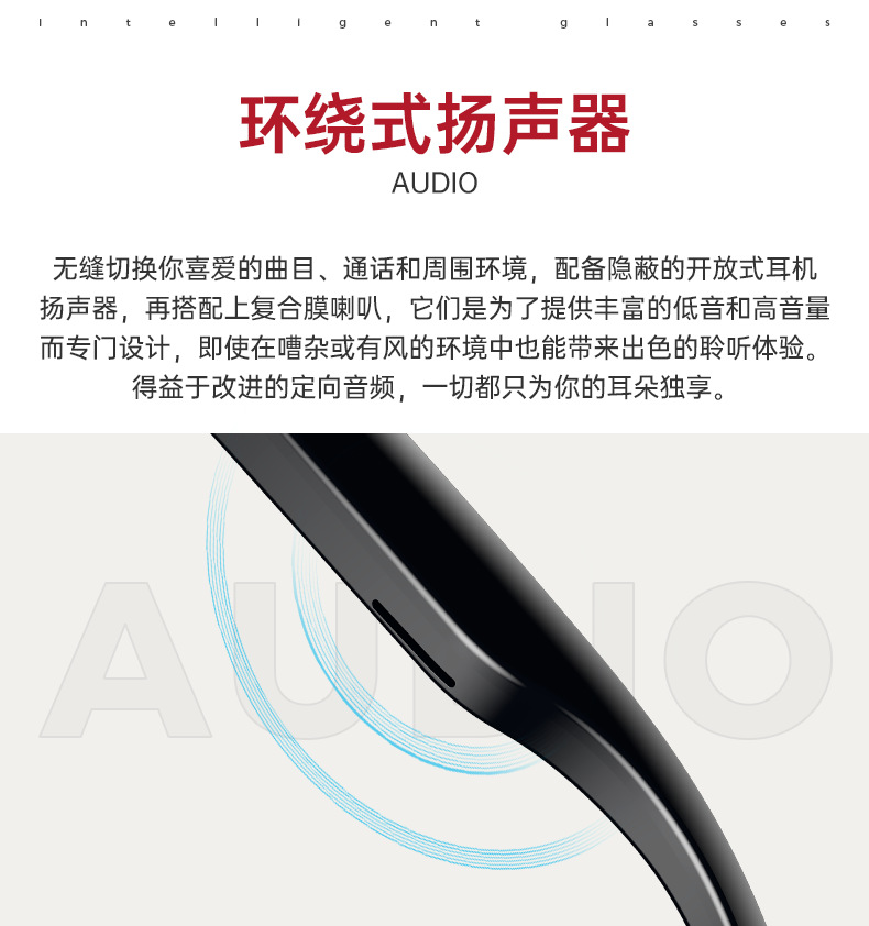 The new smart AI shooting glasses, polarizing filter, Bluetooth APP, music player, camera and video recording with 5 million pixels Application Scenario