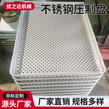 ���l���P䓛_�׺�PʳƷș�ĺ���бP������������\�B��ʽ��P