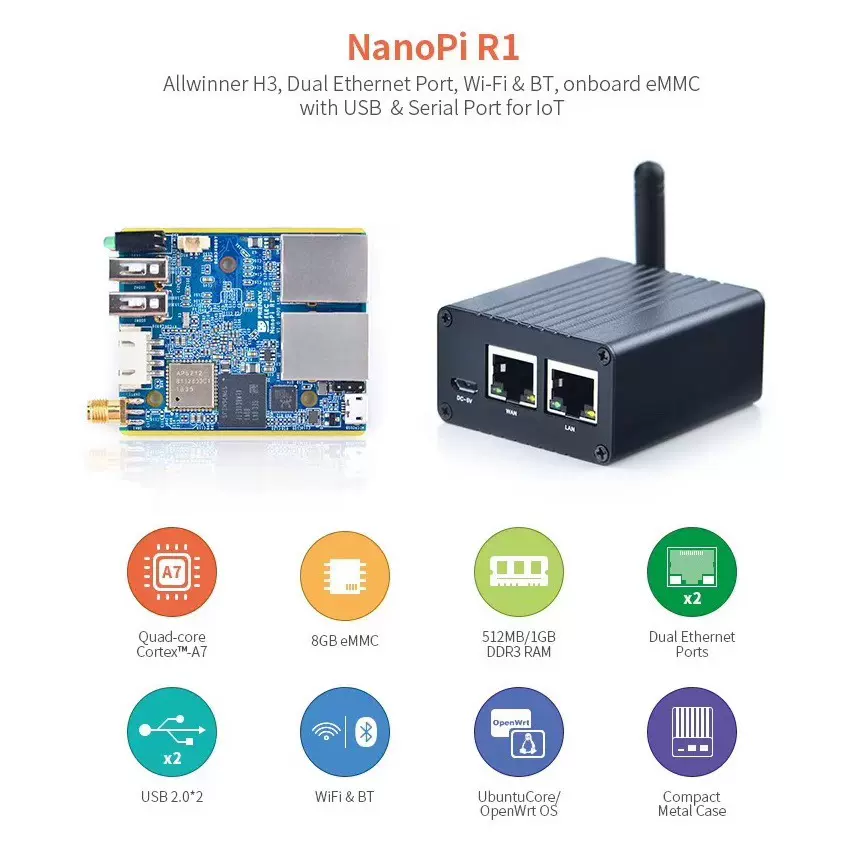 [NanoPi R1双网口物联网IoT路由器]1G RAM+8G eMMC 蓝牙Wifi 开源