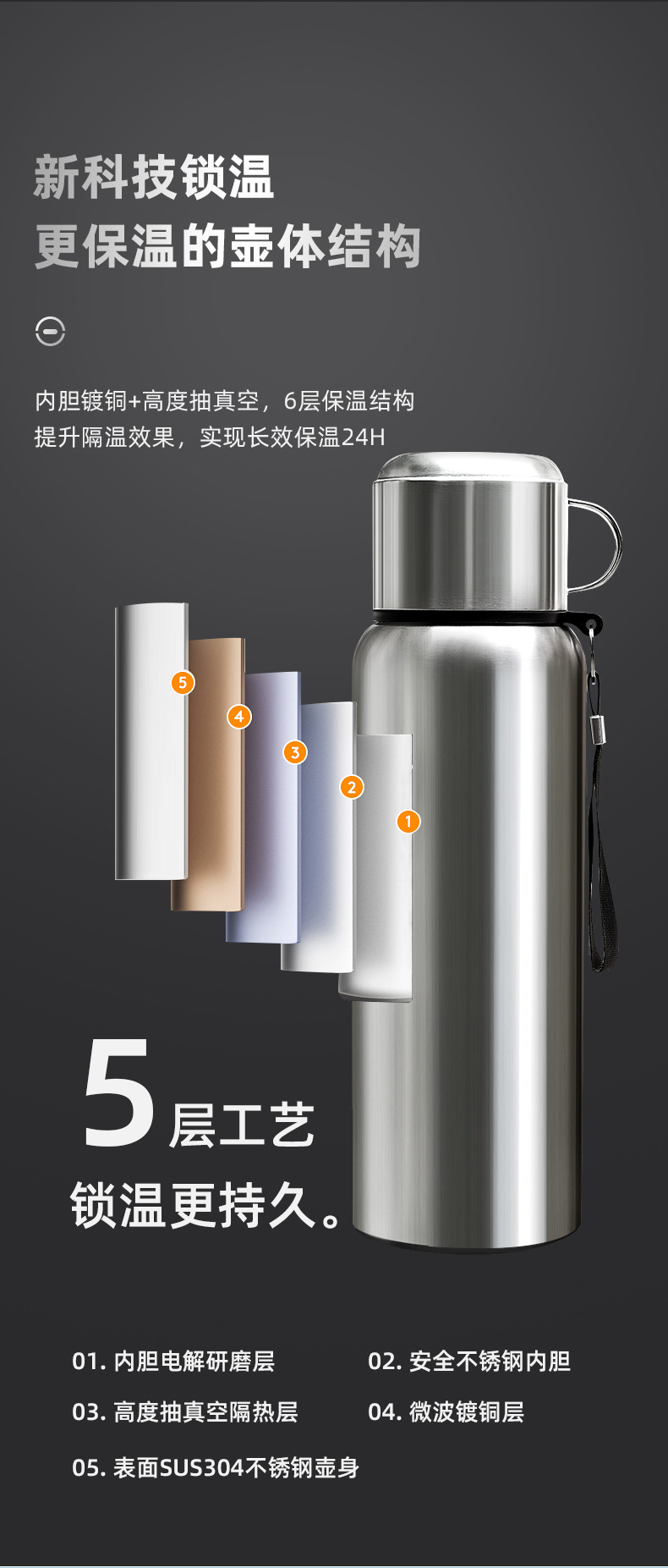 全鋼保溫杯_13.jpg