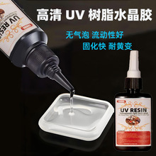 ѷUV羳͸DIYƷֲ֬UVӰUVˮν