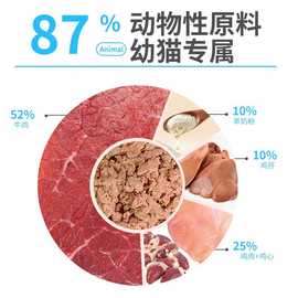 猫咪主食湿粮包鲜炖熟猫饭生骨肉猫主食成幼猫增肥发腮全价猫粮