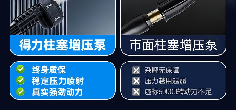 Suitable for Deli car wash high-pressure water gun, home-use wireless car washer, high-power rechargeable lithium battery, pressure-enhanced cleaning
