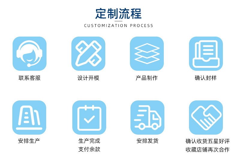 O1CN01bdJVHJ2LWCOtdThsx_!!976889699-0-cib.jpg?__r__=1716369169929