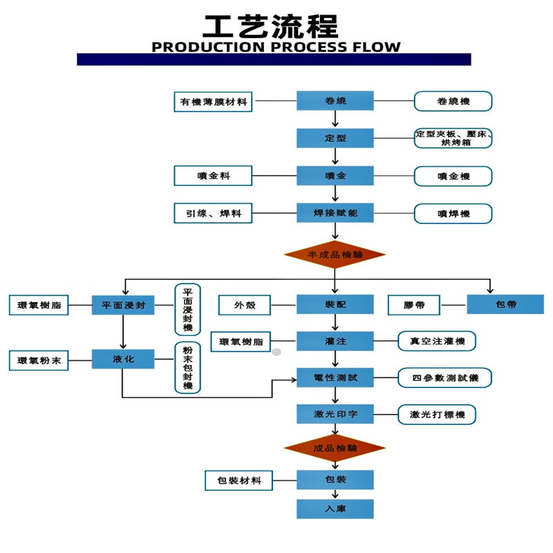 e1fceedb725e61f23d5da4ebe93867