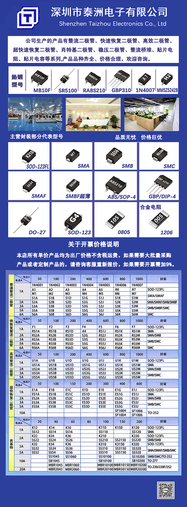 O1CN01bdNFkC23CobsAq8Ve_!!2215791537220-0-cib.jpg?__r__=1741327271706