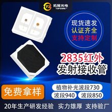 2835tlչܼҾ߼tbذO2835tlܶ