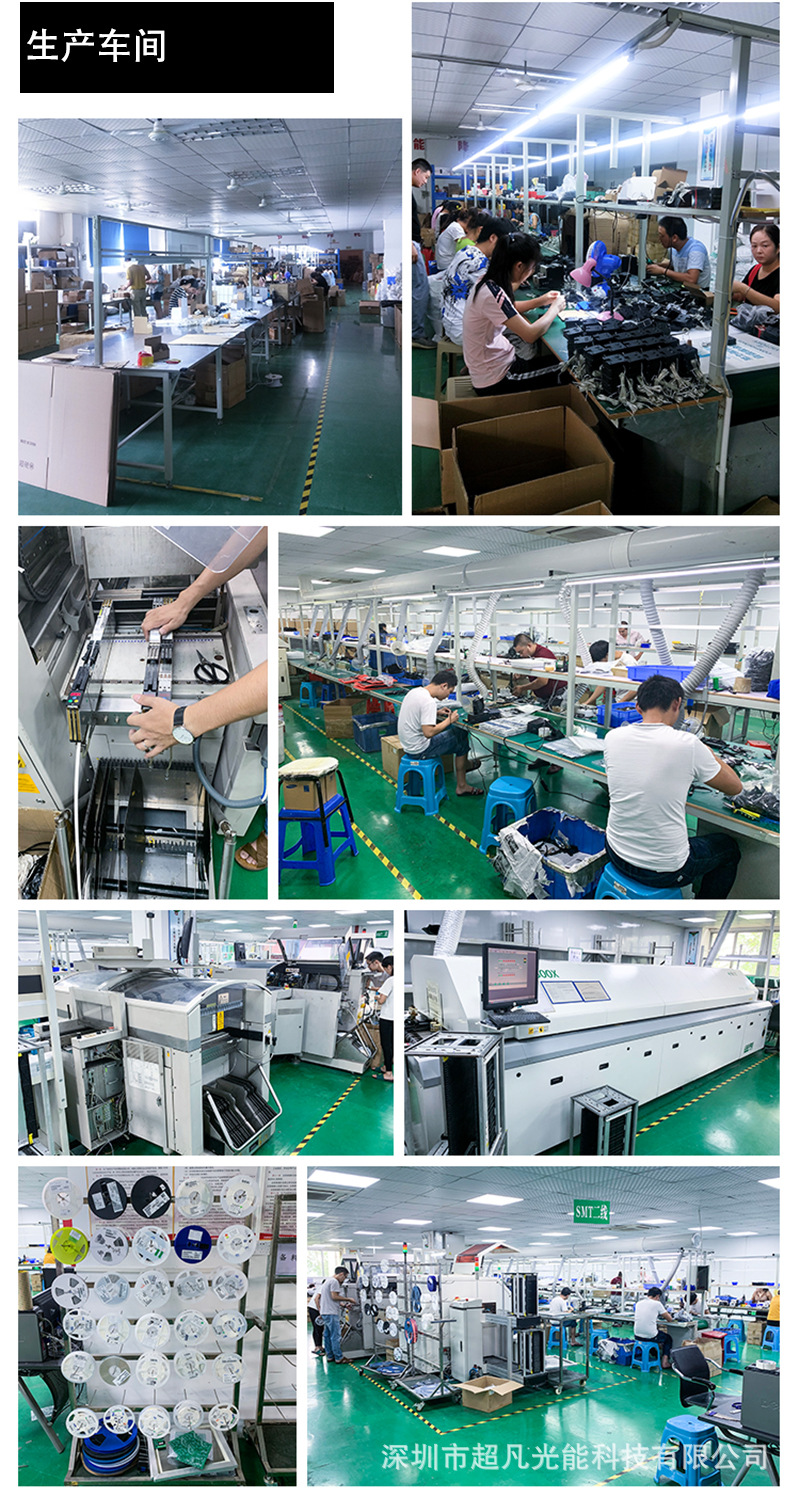 1688详情页生产车间