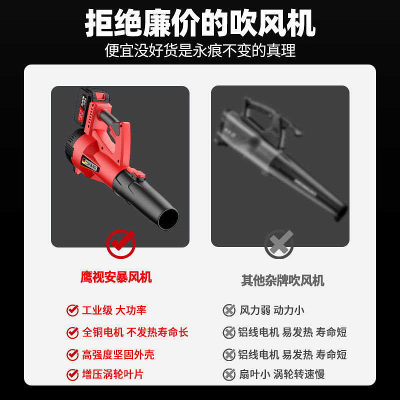 大功率工业级锂电暴风吹风机充电鼓风机吹雪机吹灰枪除尘器外贸|undefined