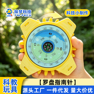 �Ƽ�С�����ֹ�diy�_�Pָ��ᘿƌWС���С�W������steam�̾߰l��