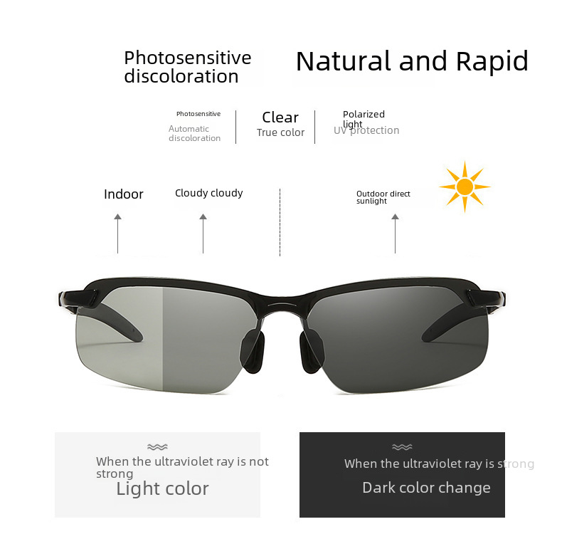 Nova barvno spreminjajoča se polarizirana sončna očala 3043 moška dnevna in nočna sončna očala za vožnjo, ribolov, nočni vid, tovarna na debelo_voghion.com