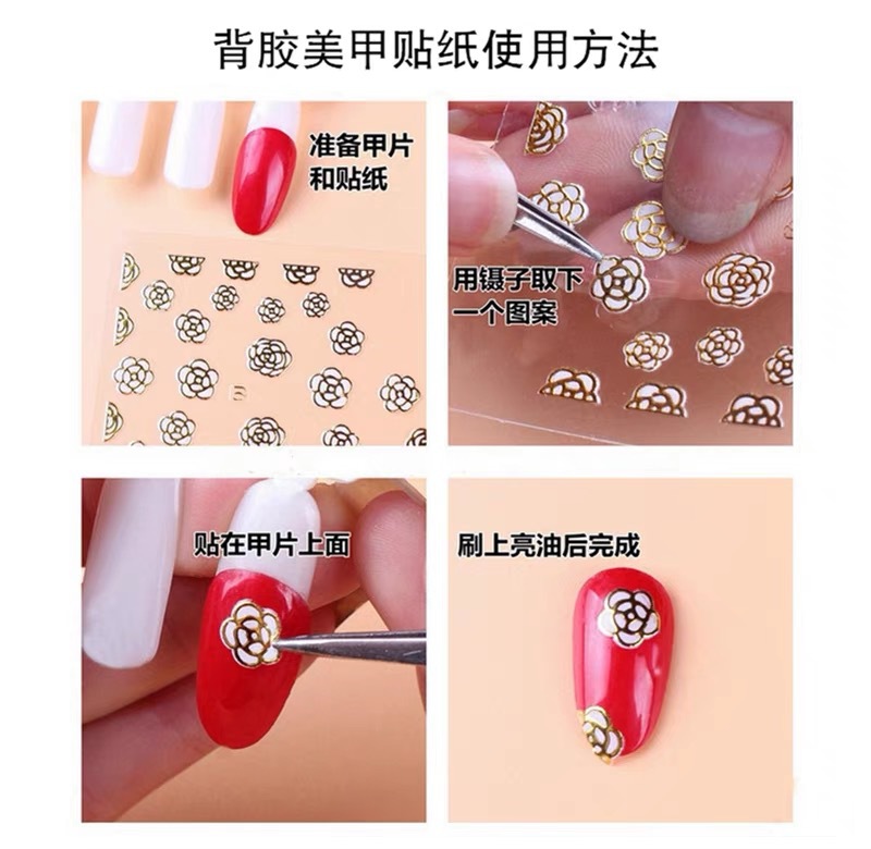 3D usage method