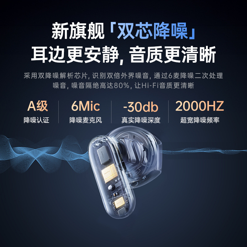 プライベートモードpro 13 bluetoothイヤホン無線半入耳短柄ミニデジタル表示長航続源スポット卸売り|undefined
