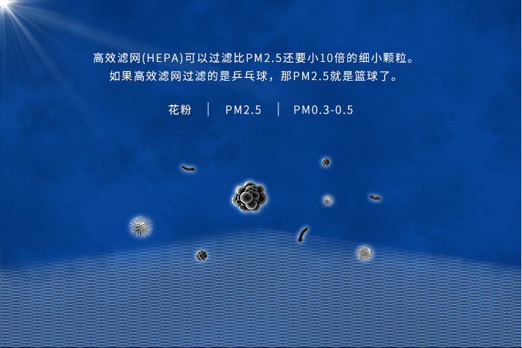 车载空气净化器(局部修改页)20170217_09