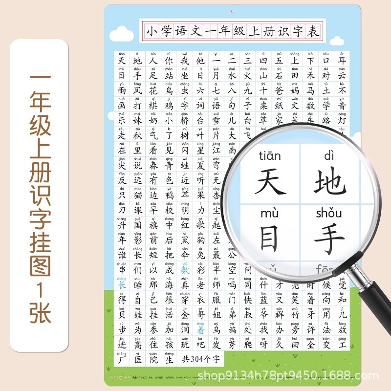 小学英语语法思维导图速记知识点大全英文挂图墙贴零基础专项练习|undefined