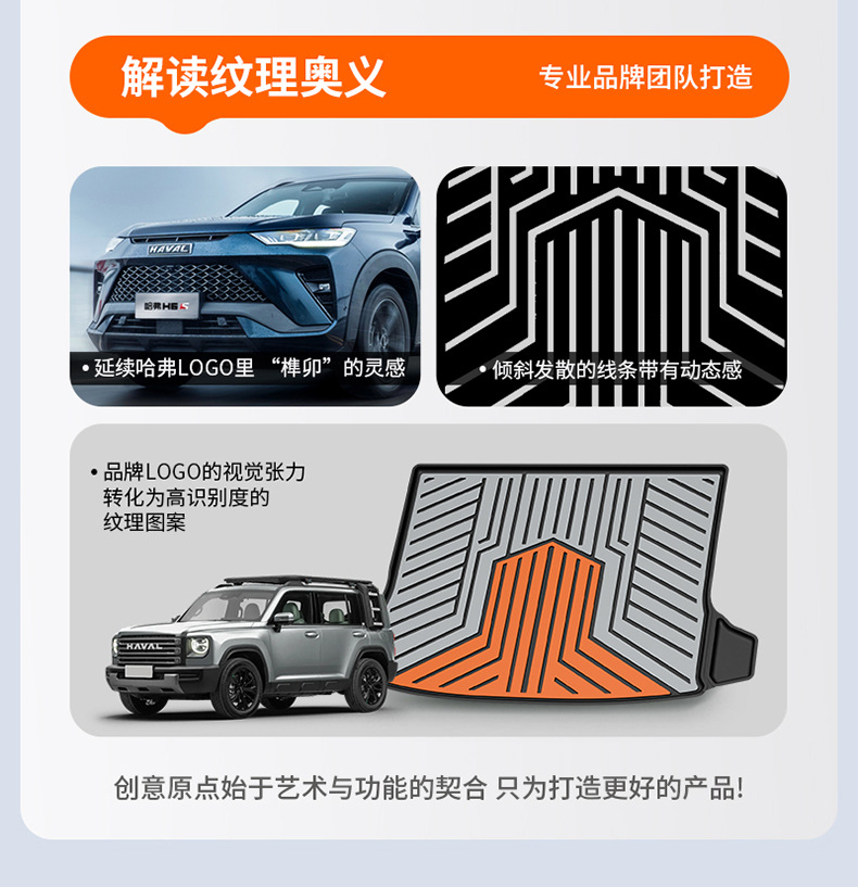 Suitable for Haval H6, Big Dog, Menglong, Xiaolong Max, H6L, Special Colorful Tpe Car Trunk Mat