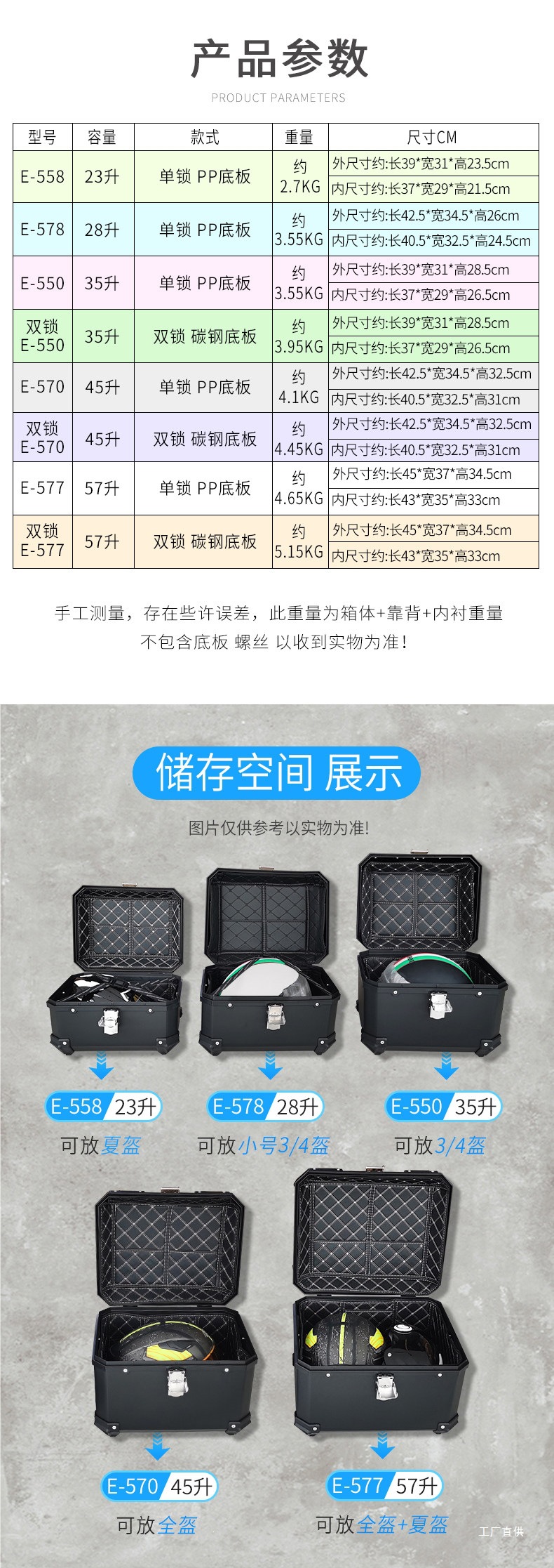 Wanlihao E550 E570 Motorcycle Tail Box Scooter Rear Trunk Universal Storage Box for Niu Electric Vehicles