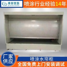 ����T�bˮ������̨����̨���ۙ����T�O��h����ˮ��������C����