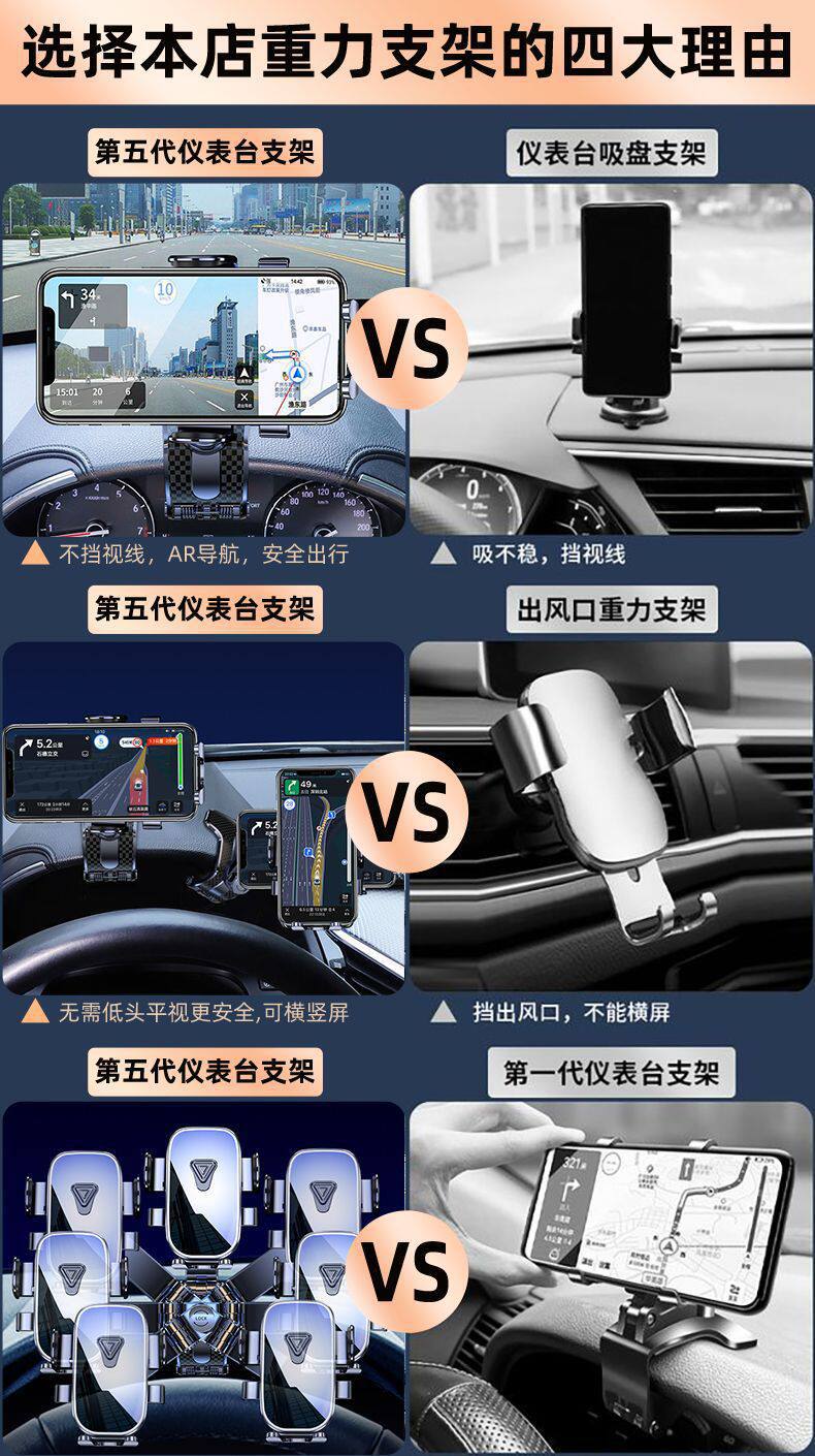New Universal Car Phone Holder for Car Dashboard Navigation, Stable and Rotatable, Foldable with One-Touch Locking