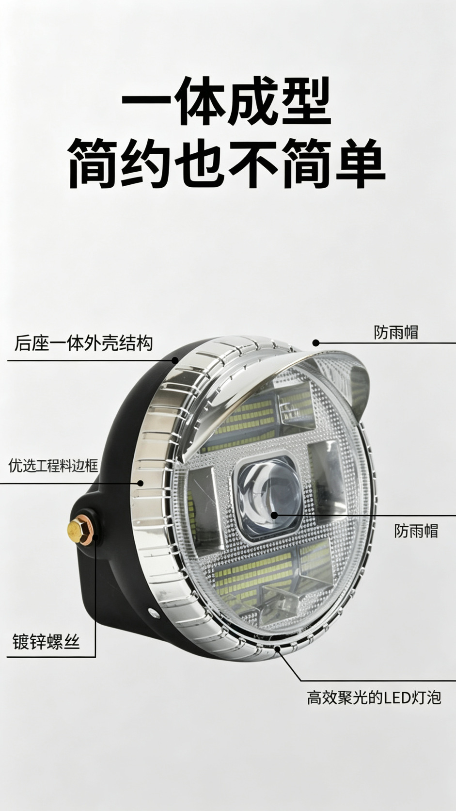 Electric Tricycle LED Front Headlight Motorcycle Super Bright Modified Round Headlight 12v-80V Universal Electric Vehicle Headlight